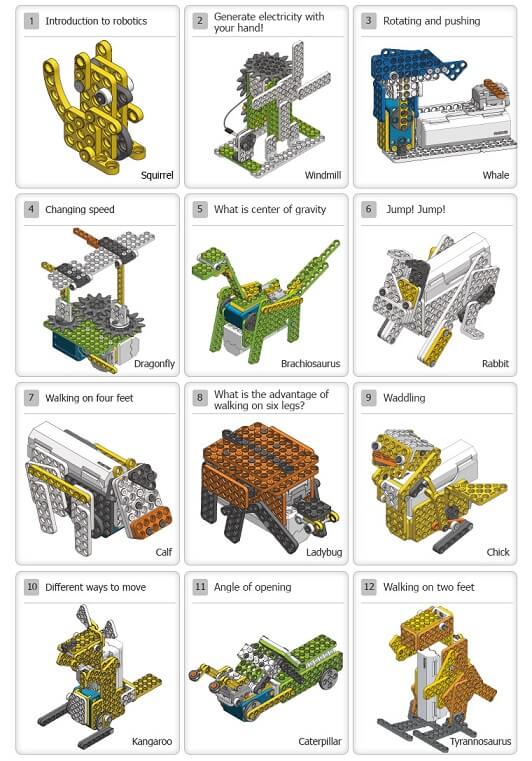 robotik eğitim